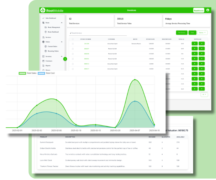 Sales Support (2)